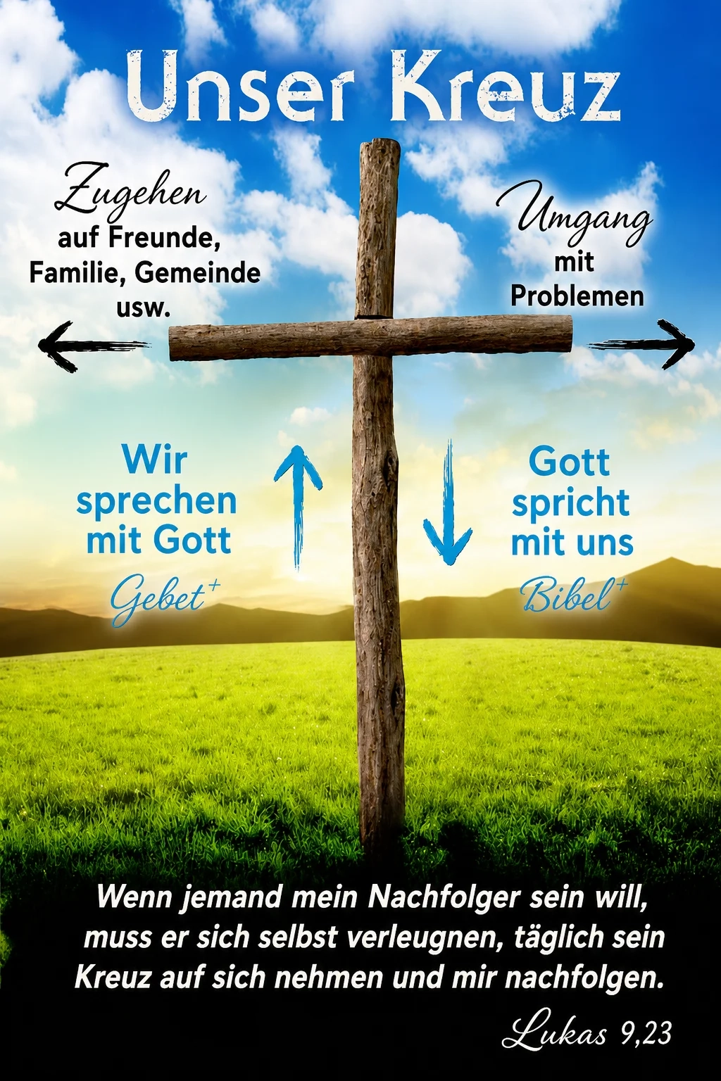Ein Holzkreuz auf einer Wiese mit dem Titel Unser Kreuz. Die deutschen Beschriftungen zeigen das Zugehen auf Freunde, Familie und Gemeinde, den Umgang mit Problemen, das Gebet als unser Sprechen mit Gott und die Bibel als Gottes Sprechen mit uns.