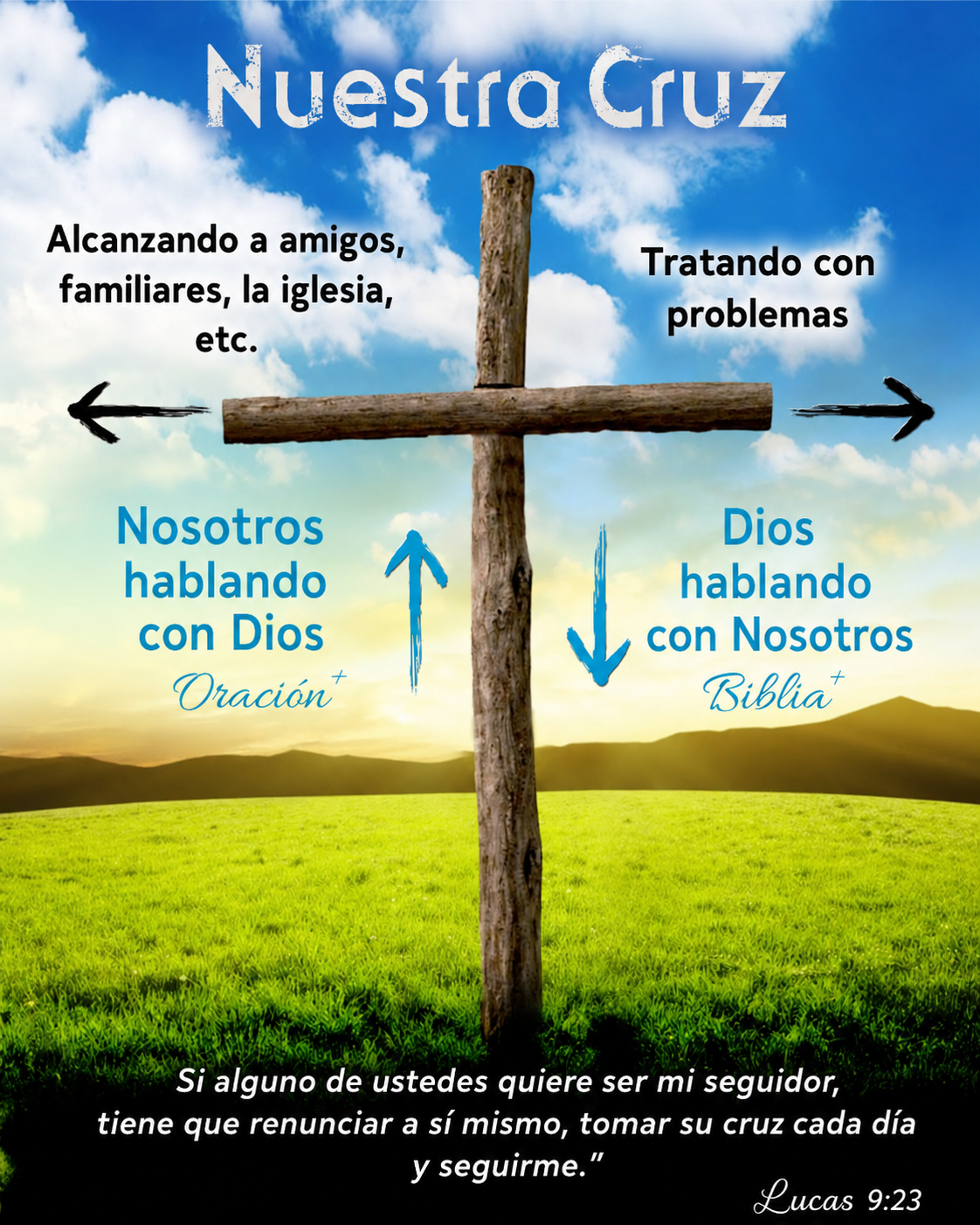 Una cruz de madera en un campo, titulada Nuestra Cruz. El brazo horizontal alcanza a amigos, familia e iglesia de un lado, y trata con problemas del otro. El brazo vertical es la oración, nosotros hablando con Dios, y la Biblia, Dios hablando con nosotros.